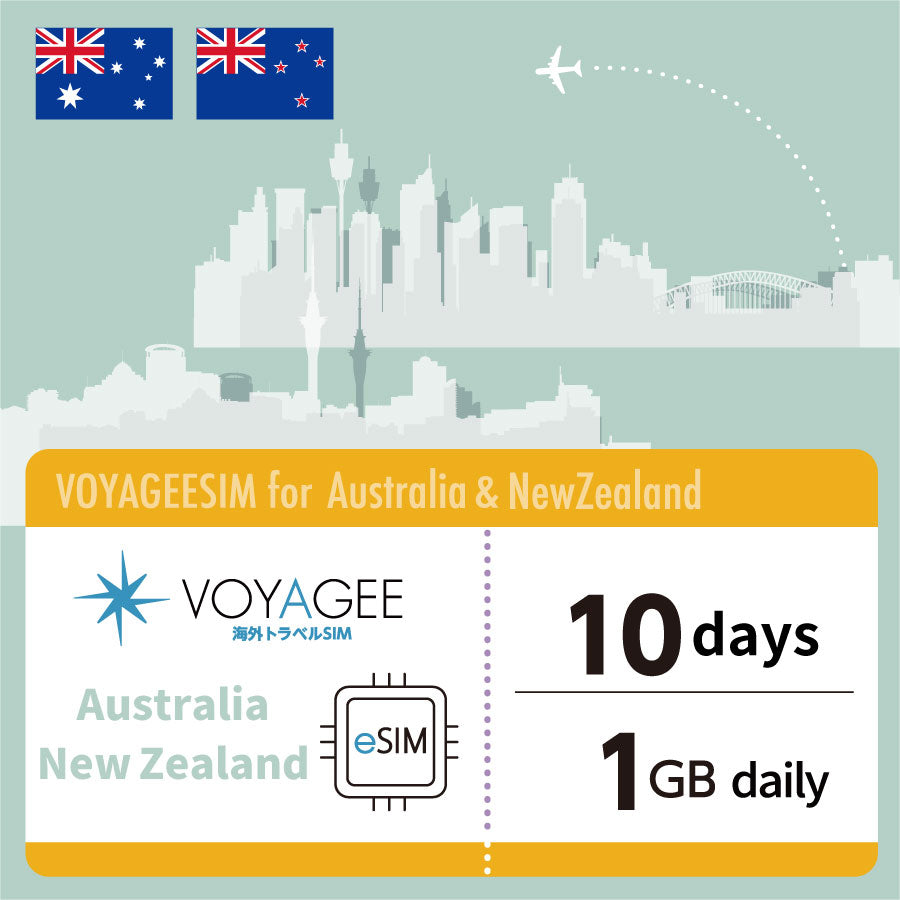 【Australia & New Zealand】eSIM 10GB 10days