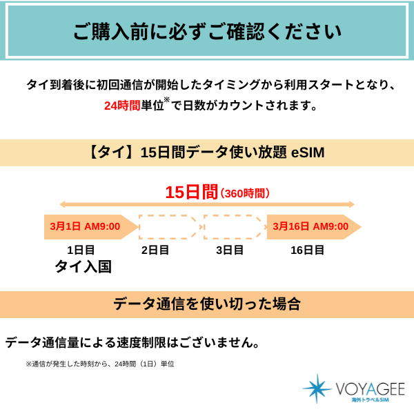 【タイ】15日間データ使い放題eSIM（現地電話番号付）