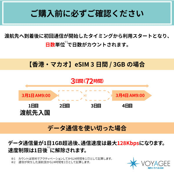 【Hong Kong ＆ Macau】eSIM 1GB daily / 3days