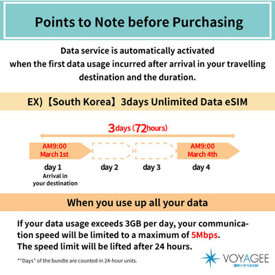 【South Korea】3days Unlimited Data eSIM with Incoming Call Number