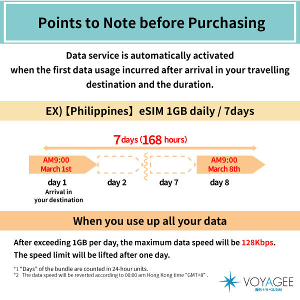 【Philippines】eSIM 1GB daily / 7days