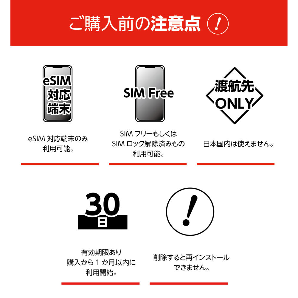 【タイ・シンガポール・マレーシア】eSIM7日間/7GB（リモート診療サービス付き）