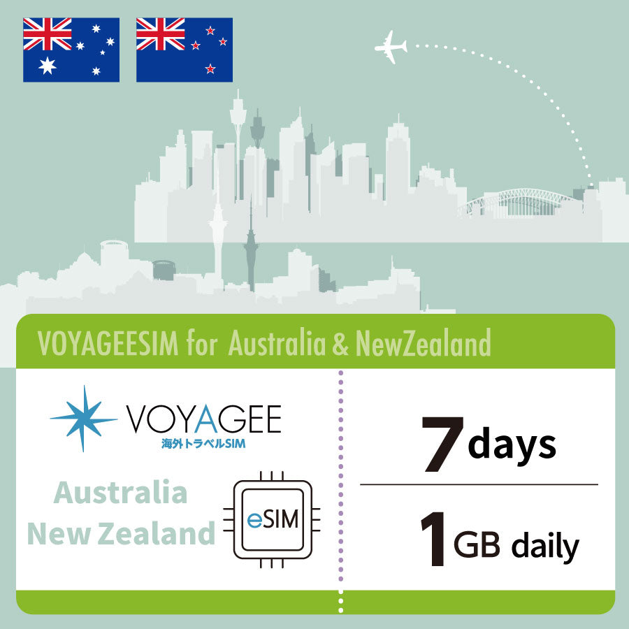 【Australia & New Zealand】eSIM 7GB 7days