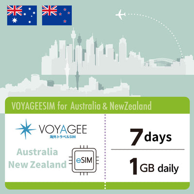 【Australia & New Zealand】eSIM 7GB 7days