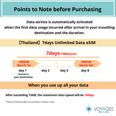 【タイ】7日間データ使い放題eSIM