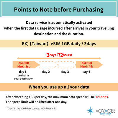 【Taiwan】eSIM 1GB daily / 5days