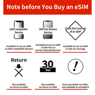【Thailand & Singapore & Malaysia】eSIM 1GB daily / 3days