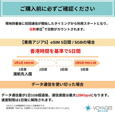 【東南アジア5】eSIM3日間/3GB