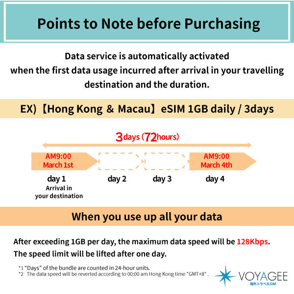 【Hong Kong ＆ Macau】eSIM 1GB daily / 3days